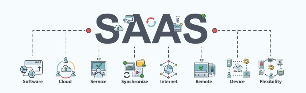 قیمت - دوره ساخت SaaS با هوش مصنوعی