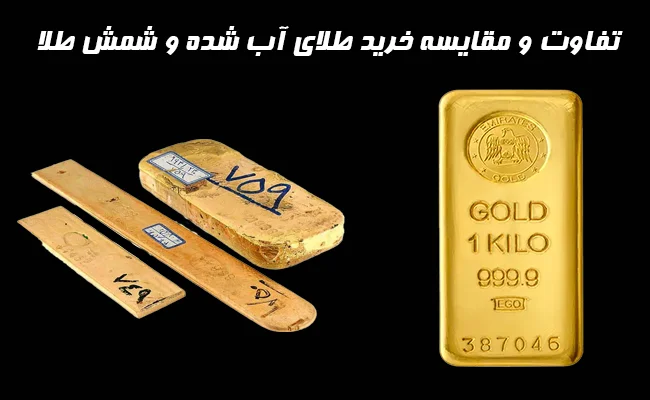 دوره جامع آموزش طلای اب شده
